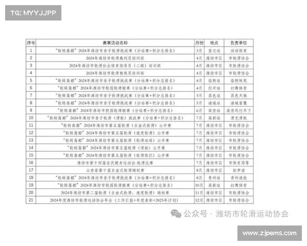 2024年赛事竞赛规程核心内容全面解析规则流程评分及实施指南